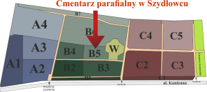 Brak mapy sektorowej