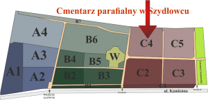 Brak mapy sektorowej