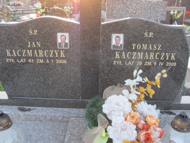 Jan Kaczmarczyk Szydłowiec - Grobonet - Wyszukiwarka osób pochowanych