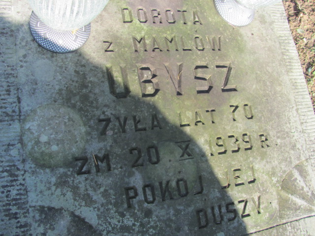 Dorota Ubysz Szydłowiec - Grobonet - Wyszukiwarka osób pochowanych