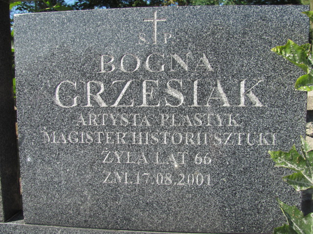 Mariusz Grzesiak Szydłowiec - Grobonet - Wyszukiwarka osób pochowanych