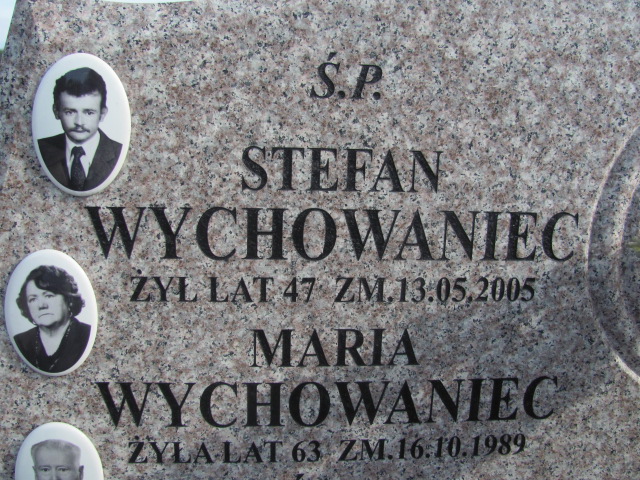 Józef Wychowaniec Szydłowiec - Grobonet - Wyszukiwarka osób pochowanych