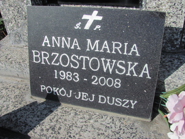 Alicja Brzostowska 1957 Szydłowiec - Grobonet - Wyszukiwarka osób pochowanych